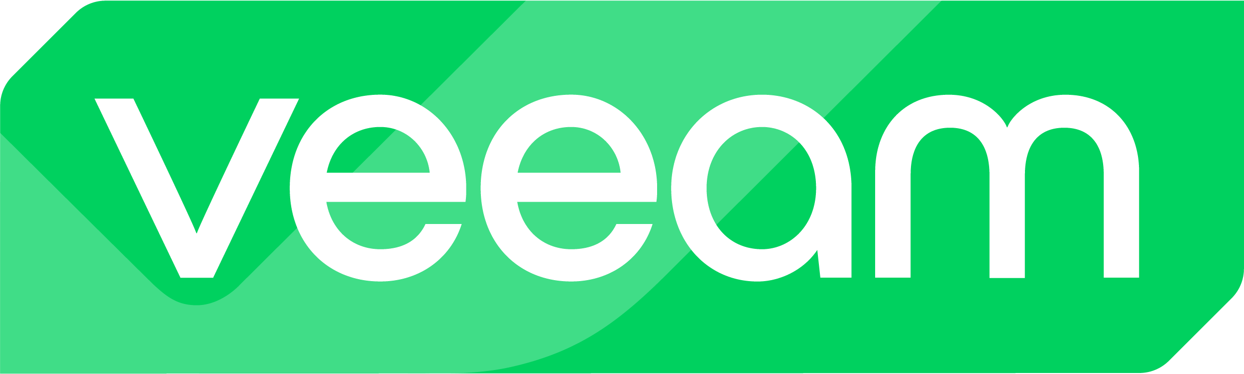 Veeam